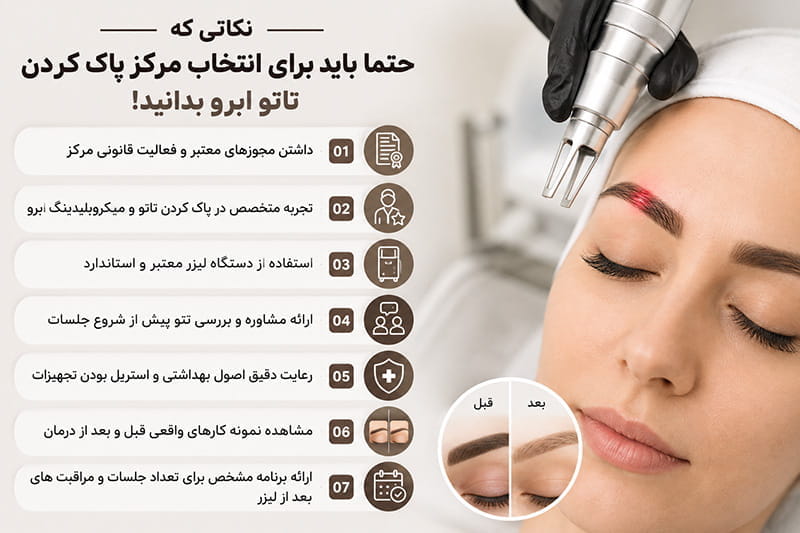 آیا تاتو ابرو با لیزر پاک میشود؟ - تصویر 3 (1) زمان مصرف زینک برای بوتاکس