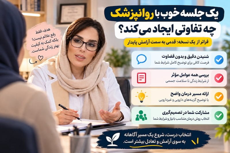 انتخاب بهترین روانپزشک چگونه باید باشد؟ انتخاب بهترین روانپزشک چگونه باید باشد؟